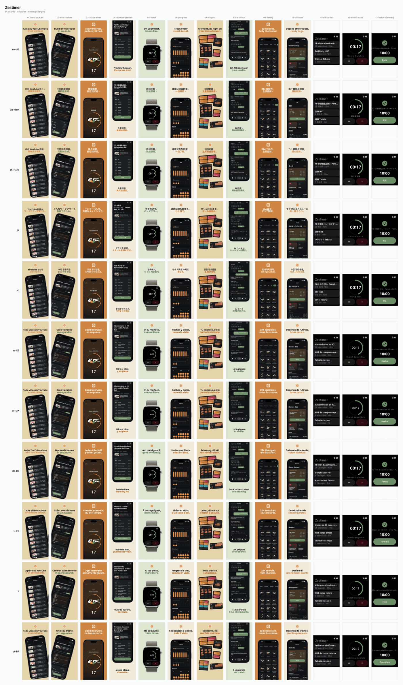 A contact sheet of 143 store cards across 11 locales, one row per language
